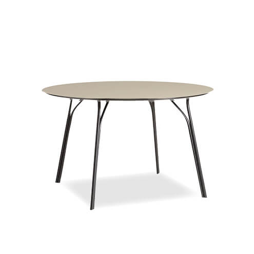 ronde eettafels